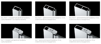 Угловое ограждение RADAWAY Eos KDD B 90x90 197х90см стекло прозрачное