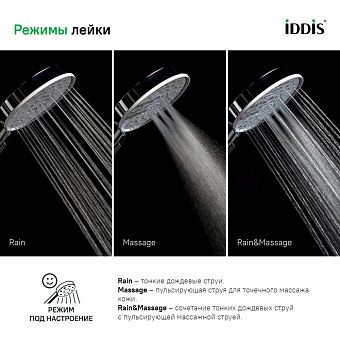 Ручной душ IDDIS Swipe SWI3F00i18 хром