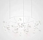 Люстра потолочная ImperiumLOFT Mi Heracleum The Big O 189826-22 54Вт 108 лампочек LED