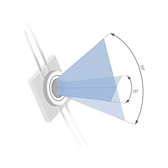 Модуль герметичный для светодиодной ленты Arlight 026536