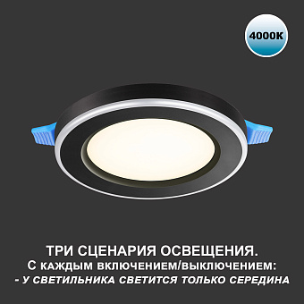 Светильник точечный встраиваемый Novotech SPOT 359017 SPAN 24Вт LED