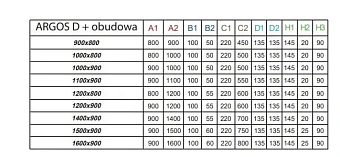 Душевой поддон RADAWAY Argos 4ADN912-02 120х90см