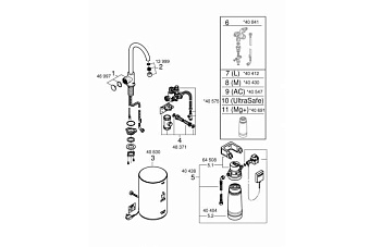 Смеситель для кухни GROHE Red II Mono 30085001 высокий излив хром