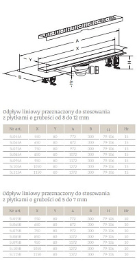 Душевой лоток RADAWAY 5L075A/5R075B 75х8см горизонтальный сток с решёткой и опорами