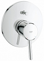 Смеситель для ванны GROHE Concetto 32214001 хром