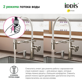 Смеситель для кухни IDDIS Grange GRABNFLi05 поворотный излив сатин