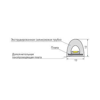Светодиодная лента Arlight 026163 14,4Вт/м 5000мм IP68 красный свет
