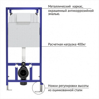 Инсталляция с унитазом BERGES NOVUM 043310
