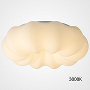 Светильник потолочный ImperiumLOFT Oddly 223917-23 60Вт LED