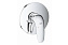 Смеситель для душа GROHE Eurostyle New 24046003 хром