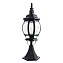 Светильник ландшафтный Arte Lamp ATLANTA A1044FN-1BG 75Вт IP23 E27 СТАРАЯ МЕДЬ