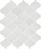 Настенная плитка KERAMA MARAZZI 65000 белый 26х30см 0,59кв.м. глянцевая
