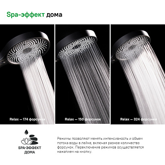 Ручной душ IDDIS SpaHome SPA3F0Bi18 чёрный матовый