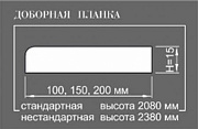 Доборная планка телескопическая Ока Античный орех МДФ 100х2080х15мм
