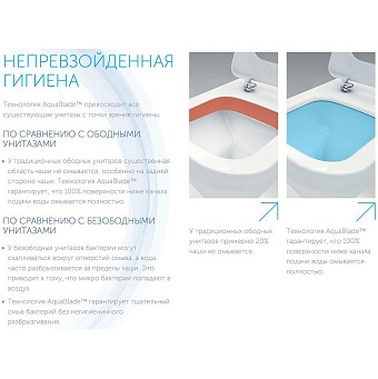 Чаша для унитаза IDEAL STANDARD TESI T008701 с микролифтом