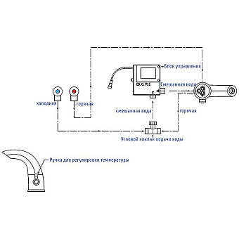 Смеситель для раковины WASSERKRAFT Rossel 2813 хром