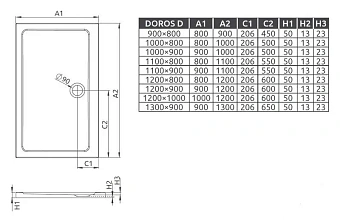 Душевой поддон RADAWAY Doros D 110х80см