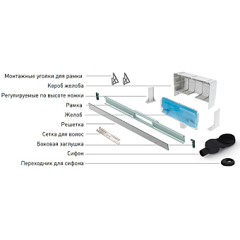 Щелевой душевой трап BERGES WALL 090157 1000 100,5х31,2см горизонтальный сток