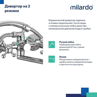 Смеситель для ванны MILARDO Duplex DUPSB02M02 хром глянец