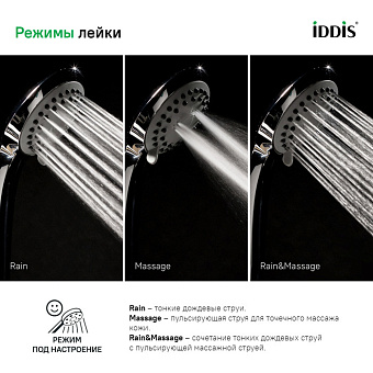 Ручной душ IDDIS Optima Home A11031 хром
