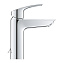 Смеситель для раковины GROHE Eurosmart 23323003 хром