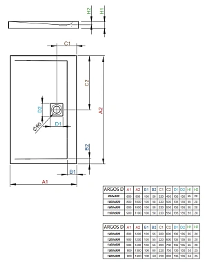 Душевой поддон RADAWAY Argos D 100х80см