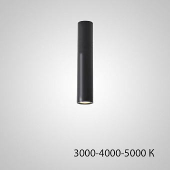 Спот ImperiumLOFT Pan 212638-23 9Вт 1 лампа LED