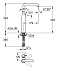 Смеситель для раковины GROHE Essence New 32901001 хром