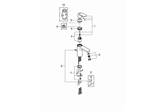 Смеситель для раковины GROHE Eurosmart Cosmopolitan 23326000 хром