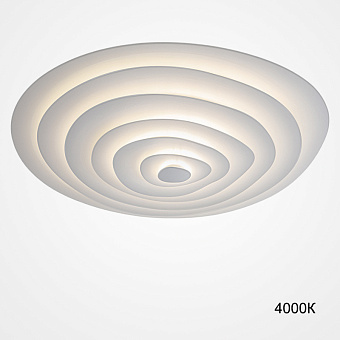 Светильник потолочный ImperiumLOFT Gwyn 227303-23 115Вт LED