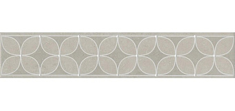 Бордюр KERAMA MARAZZI Туф AZ\A012\SG1712 бежевый светлый 7,7х40,2см 0,247кв.м.