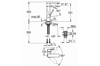 Смеситель для раковины GROHE Plus 23873003 хром