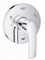 Переключатель потоков GROHE 19972002