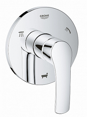 Переключатель потоков GROHE 19972002