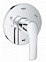 Переключатель потоков GROHE 19972002