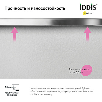 Мойка кухонная IDDIS Edifice EDI42P0i77 42,5х42,5см сталь