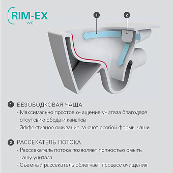 Инсталляция с унитазом VITRA S40 9005B003-7211