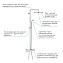 Душевая система GROHE Tempesta Cosmopolitan System 250 26670000 хром