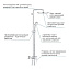 Душевая система GROHE Tempesta Cosmopolitan System 250 26673000 хром