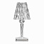 Настольная лампа ImperiumLOFT Caren 228680-23 1Вт LED