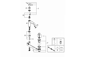 Смеситель для раковины GROHE Eurosmart 23322003 хром