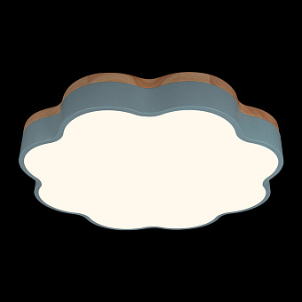 Светильник детский Loft It Axel 10225/36 Blue 36Вт LED