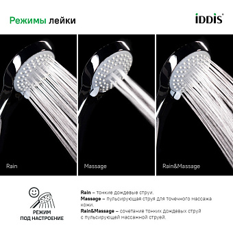 Ручной душ IDDIS Optima Home A11631 хром