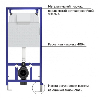 Комплект для установки подвесного унитаза BERGES NOVUM S3 с панелью смыва хром глянец
