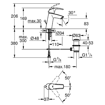 Набор смесителей GROHE Eurosmart 124470 хром