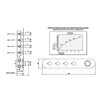 Смеситель для душа Bongio Aqua 32542NE04EU чёрный матовый