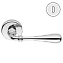 Дверная ручка нажимная COLOMBO Ida ID31 хром