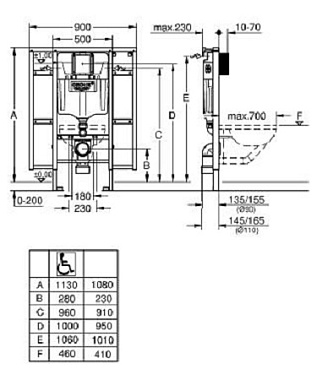 Инсталляция для подвесного унитаза GROHE Rapid Sl 39140000