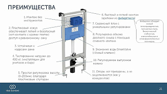 Инсталляция для подвесного унитаза IDEAL STANDARD Prosys R020467