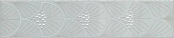 Бордюр KERAMA MARAZZI Сияние AD\B465\6373 голубой 25х5,4см 0,405кв.м.